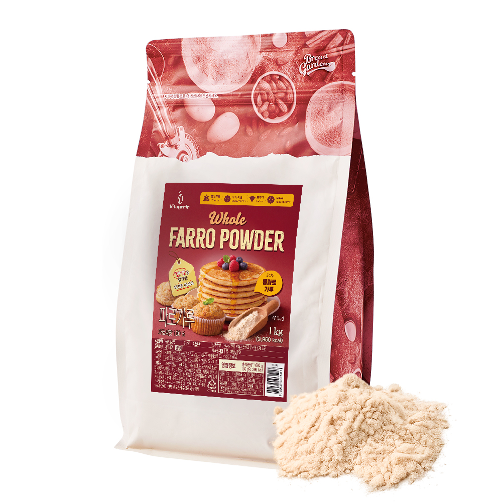 ์ํ ์ฌ๋ค์ผ ์ํ ์ฌ๋ค์ผ