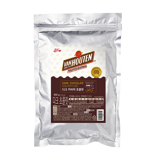 ์ํ ์ฌ๋ค์ผ ์ํ ์ฌ๋ค์ผ