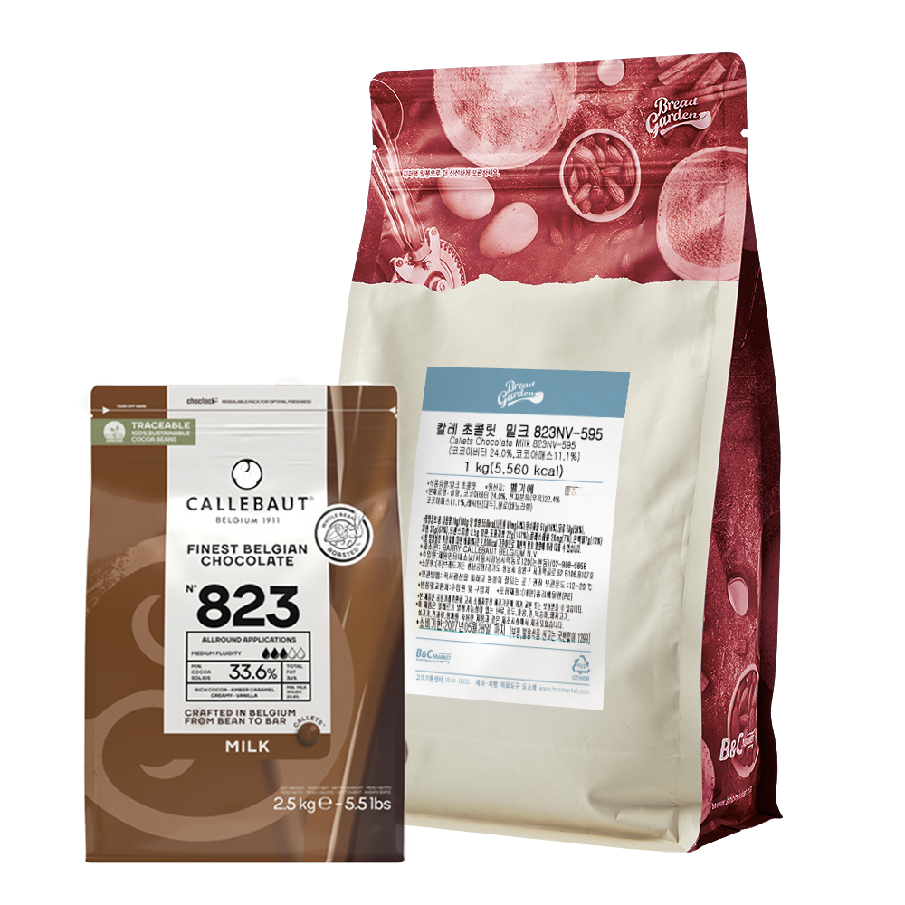 ์ํ ์ฌ๋ค์ผ ์ํ ์ฌ๋ค์ผ